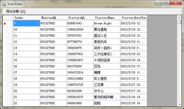 qq訪客工具收集的qq號碼